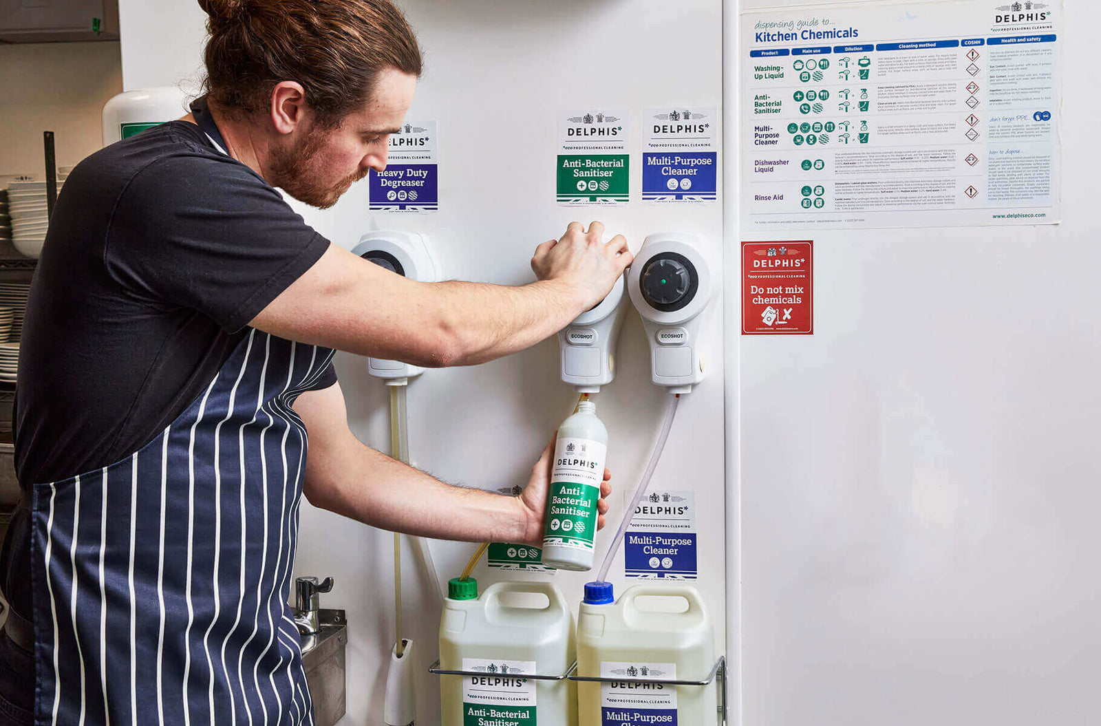 Hand Sanitiser Dispensers & Refill Bottles