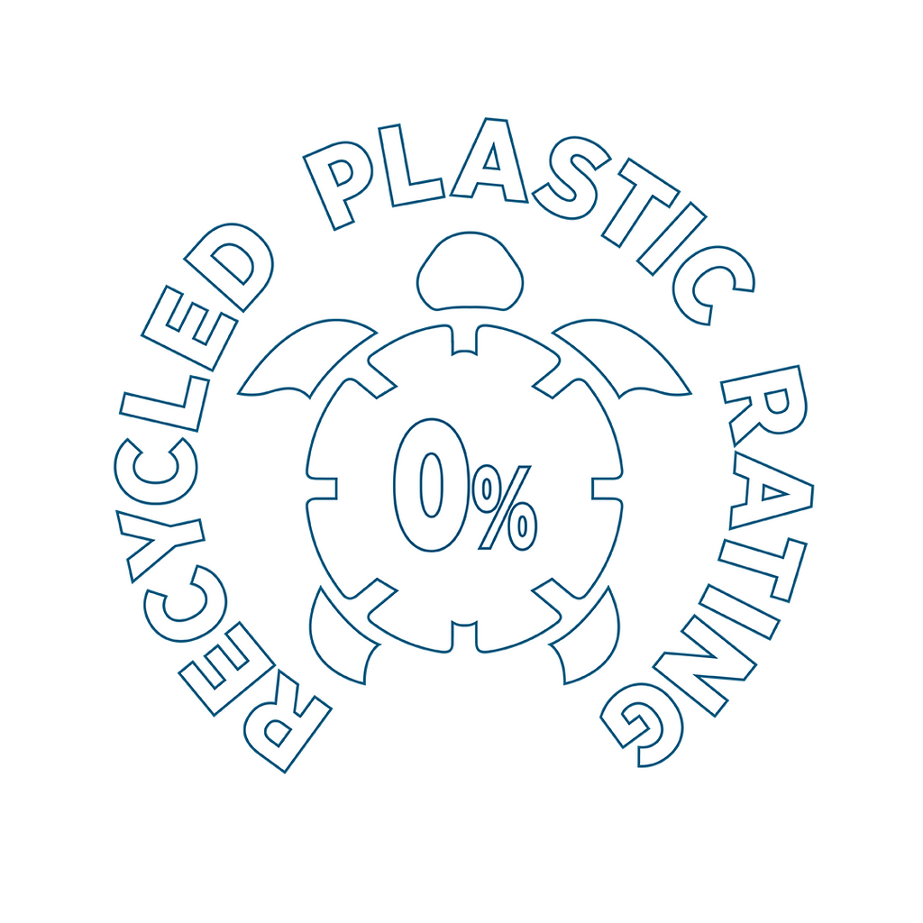 EARTH DAY 2024: PLASTICS vs. PLANET