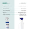 Limescale remover side-by-side with more harmful conventional product