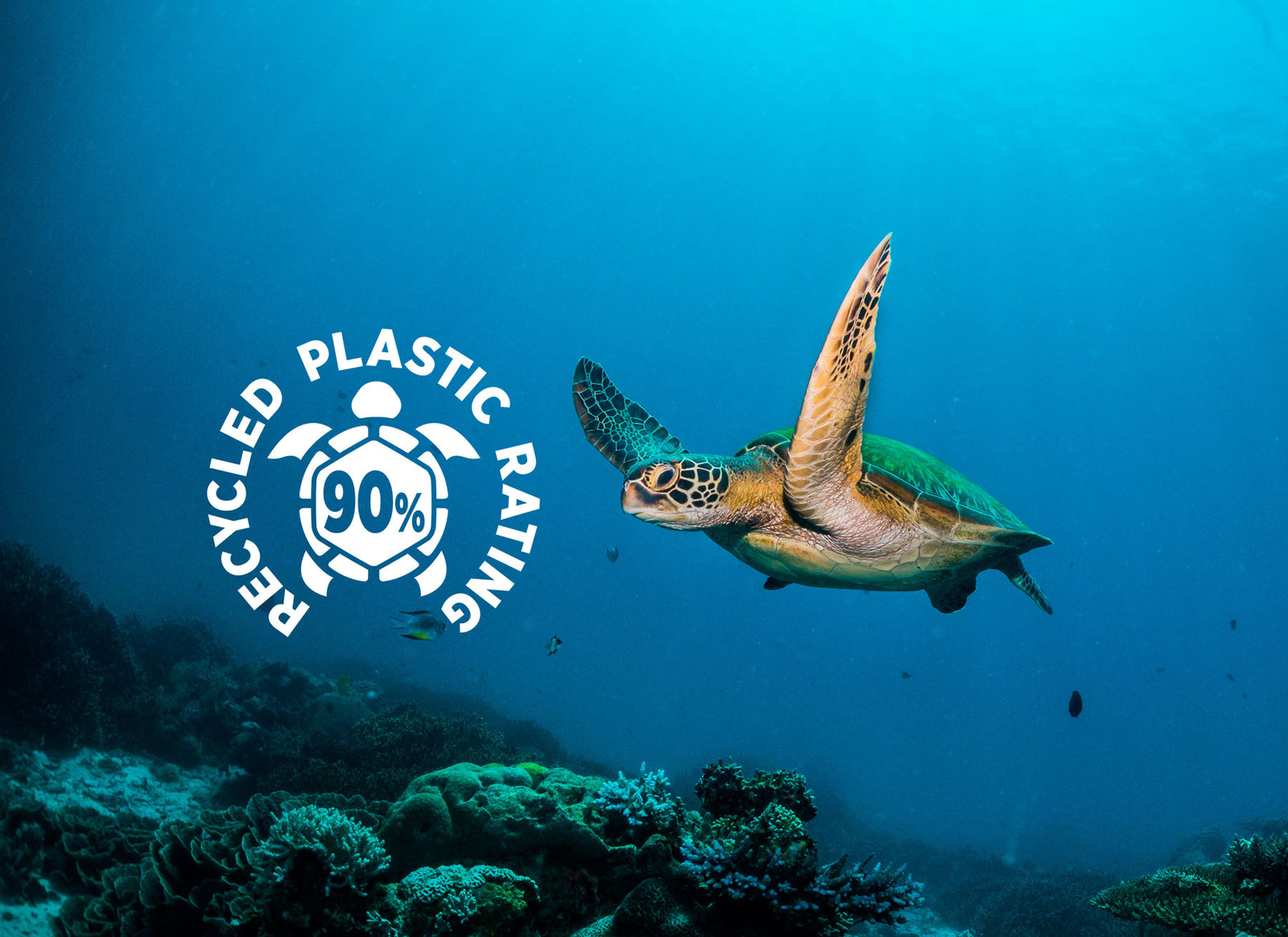 Recycled Plastic Rating